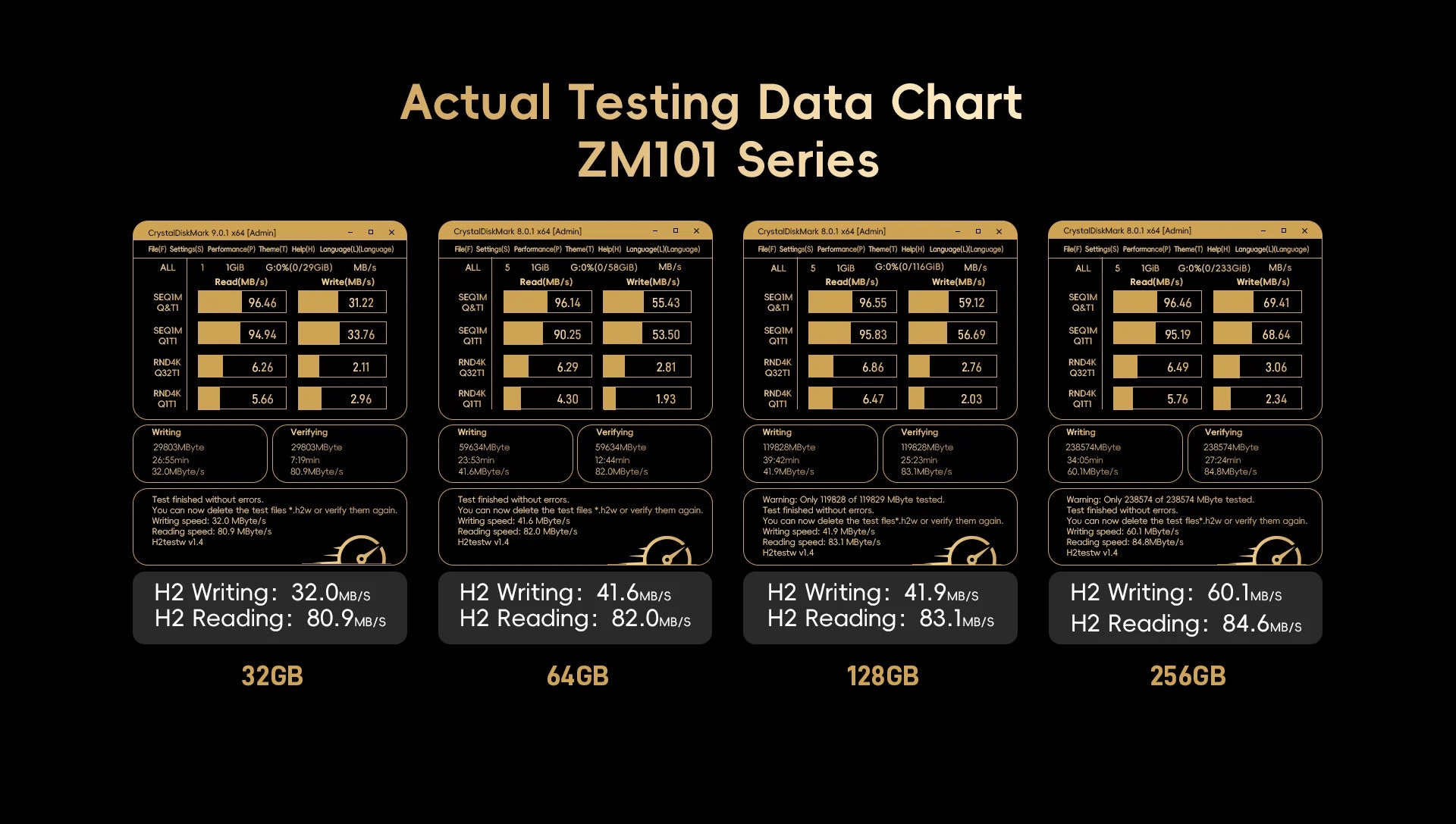 Zamiee High Endurance 32GB detail image 7