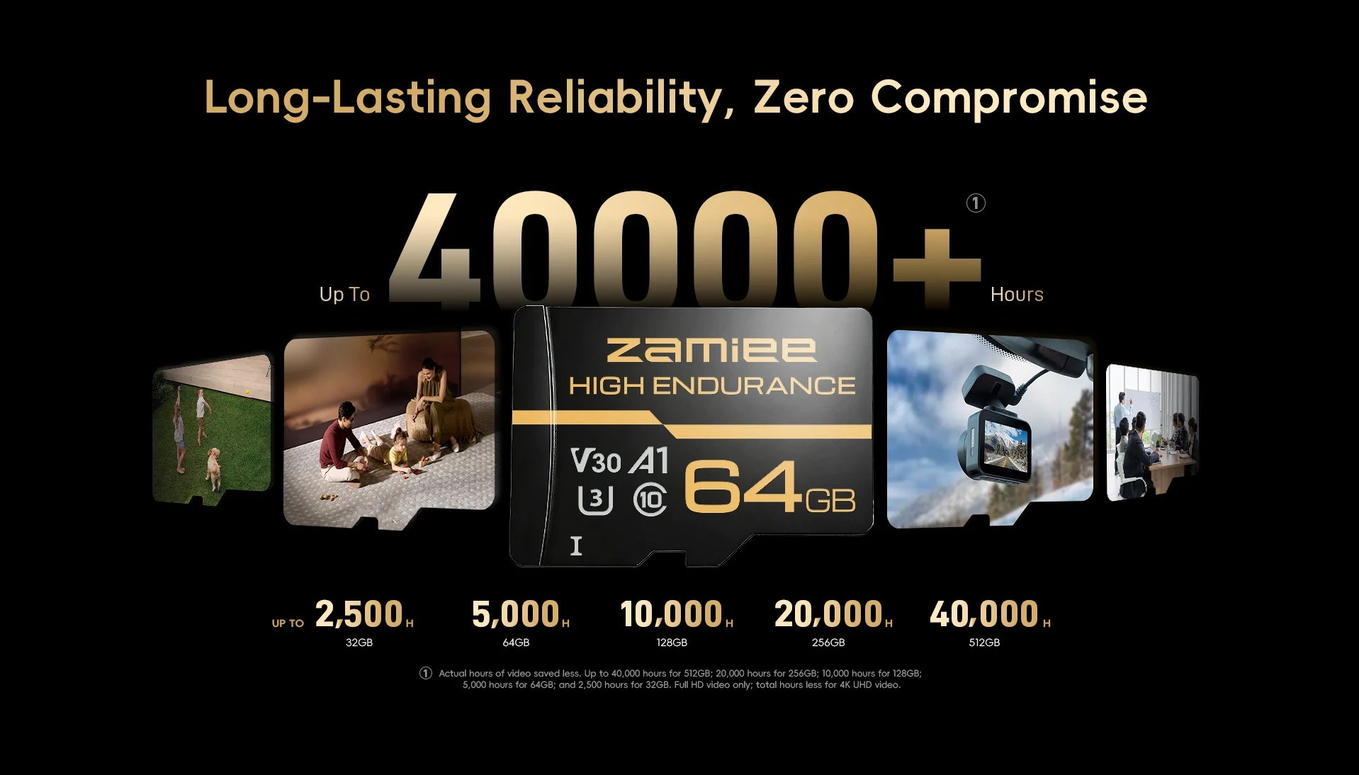 Zamiee High Endurance 64GB detail image 3