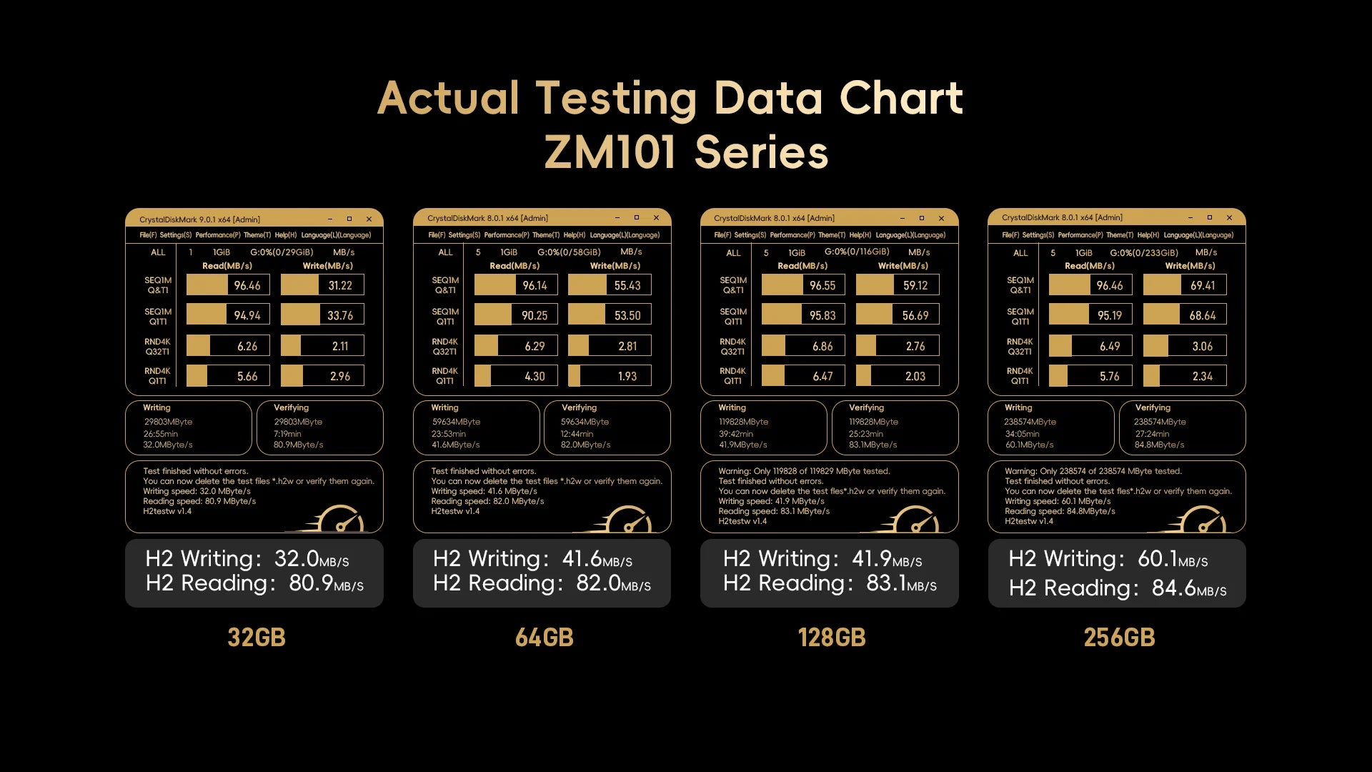 Zamiee High Endurance detail image 7
