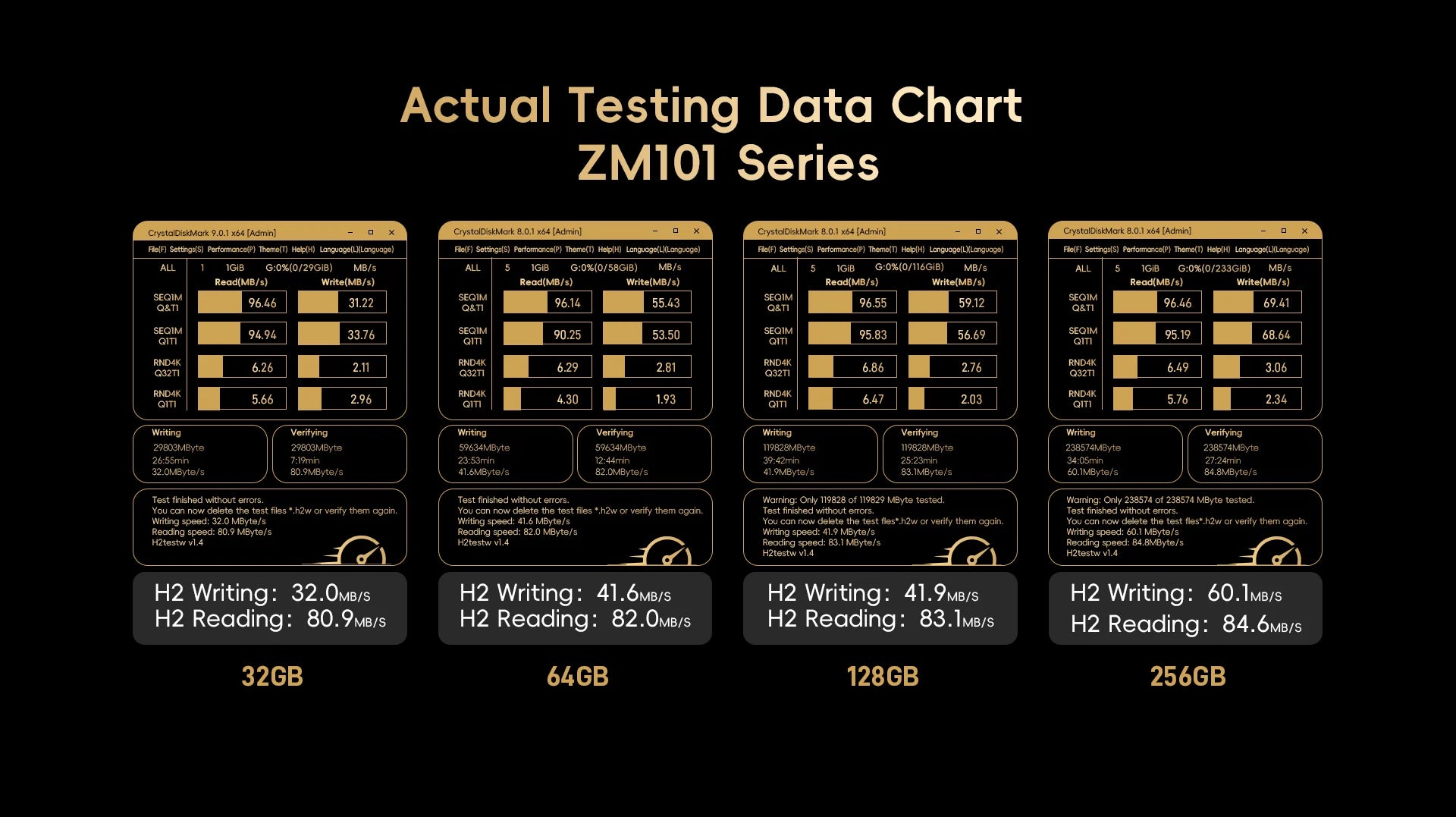 Zamiee High Endurance 256GB detail image 7