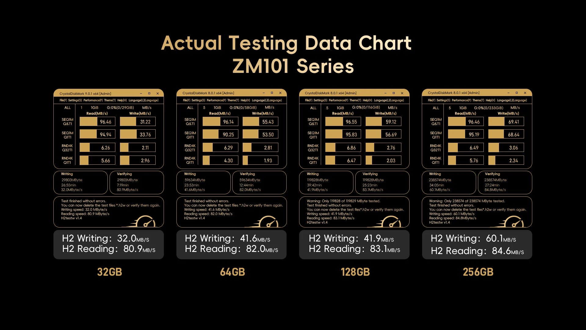 Zamiee High Endurance 512GB detail image 7